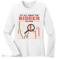 Stock Market Graph Bigger Picture Women's Long Sleeve Shirt thumb 0