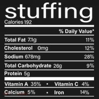 Stuffing Nutritional Facts Funny Thanksgiving Doggie Tank thumb 4