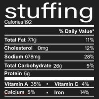 Stuffing Nutritional Facts Funny Thanksgiving Tumbler thumb 3