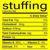 Stuffing Nutritional Facts Funny Thanksgiving Long Sleeve Shirt thumb 2