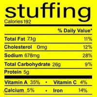 Stuffing Nutritional Facts Funny Thanksgiving Women's T-Shirt thumb 6