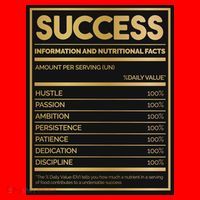 Success Nutritional Facts Santa Hat thumb 1