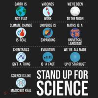 Stand Up For Science Tumbler thumb 3