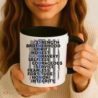 Support The Thin Blue Line US Flag Coffee Mug thumb 3