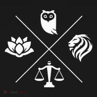 Stoic Virtues Wisdom Temperance Justice Courage Stoicism Stoic Virtues Wisdom Mousepad thumb 1