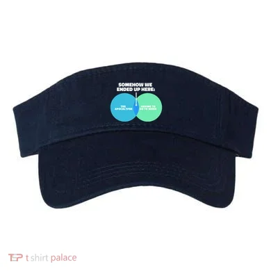 Visor