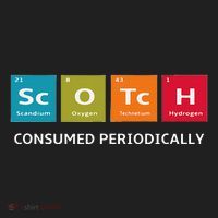 Scotch Whiskey Periodic Table Of Elements Golf Towel thumb 3