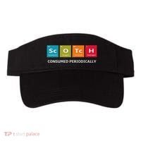 Scotch Whiskey Periodic Table Of Elements Visor thumb 0