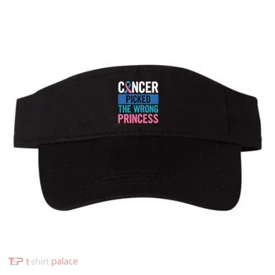 Visor