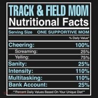 Track And Field Mom Nutritional Facts Marathon Runners Mama Gift Bucket Hat thumb 4