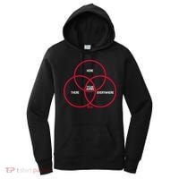 Tyler Adams Here, There, Everywhere USA Soccer Women's Hoodie thumb 0