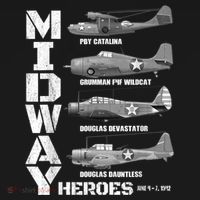 The Battle Of Midway Plane Spotting American WW2 Planes Visor thumb 3