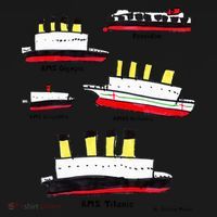 Titanic Britanic Poseidon Carpathia Famous Ship Gift. Ornament thumb 1