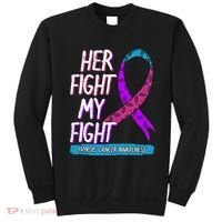 Thyroid Cancer Awareness Ribbon Endocrinologist Gift Idea Sweatshirt thumb 0