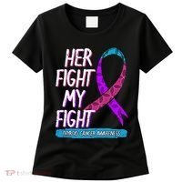 Thyroid Cancer Awareness Ribbon Endocrinologist Gift Idea Women's T-Shirt thumb 0