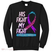Thyroid Cancer Awareness Ribbon Endocrinologist Gift Idea Sweatshirt thumb 0