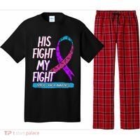 Thyroid Cancer Awareness Ribbon Endocrinologist Gift Idea Pajama Set thumb 0
