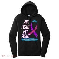 Thyroid Cancer Awareness Ribbon Endocrinologist Gift Idea Women's Hoodie thumb 0