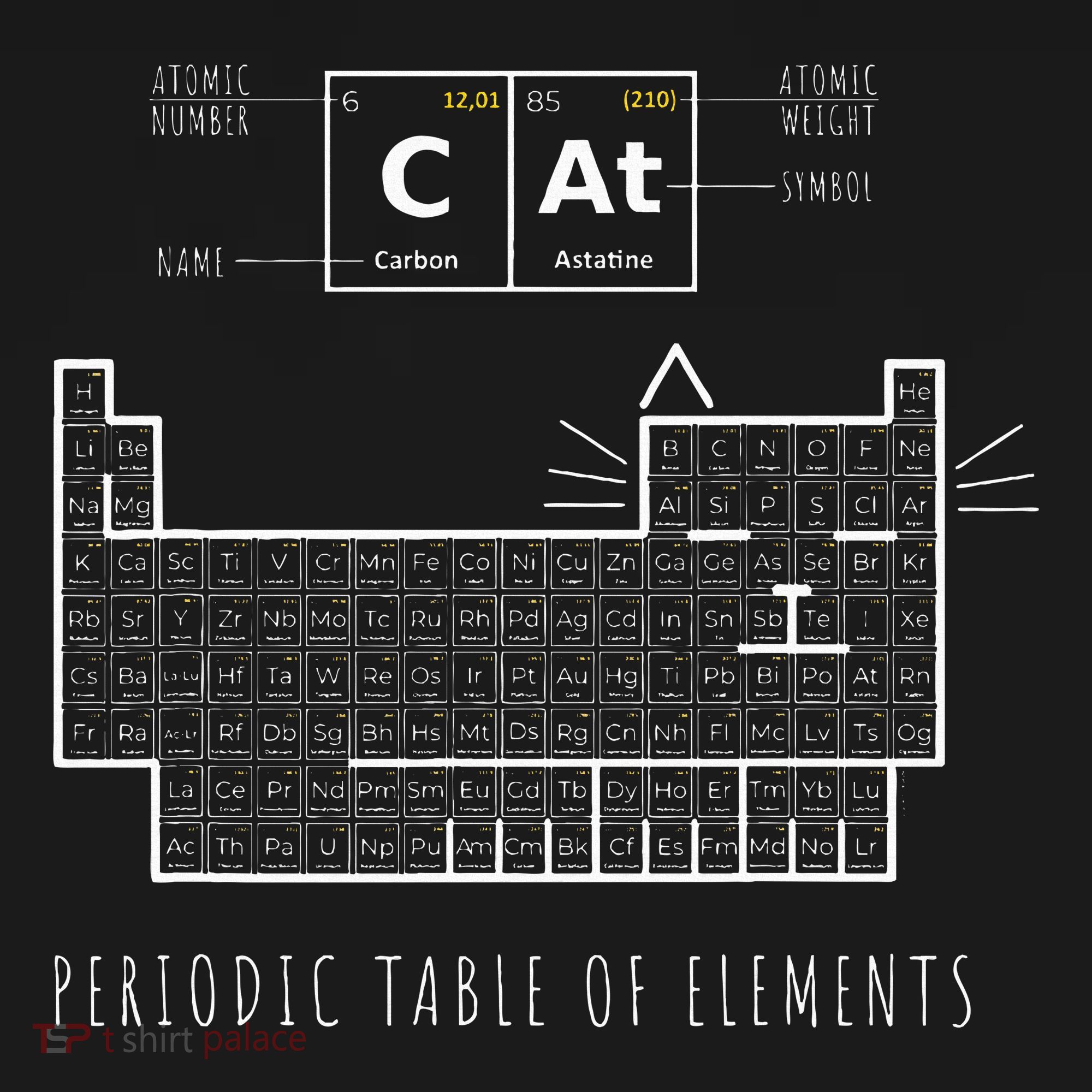 The Chemistry Cat Periodic Table Of Elements Long Sleeve Shirt
