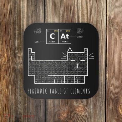 The Chemistry Cat Periodic Table Of Elements Coaster