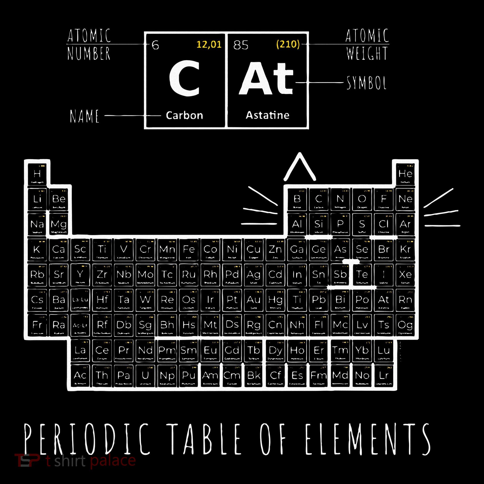 The Chemistry Cat Periodic Table Of Elements Women's Hoodie