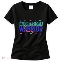 Thyroid Cancer Daughter Thyroid Disease Awareness Warrior Women's T-Shirt thumb 0