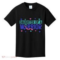 Thyroid Cancer Daughter Thyroid Disease Awareness Warrior Kids T-Shirt thumb 0