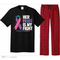 Thyroid Cancer Her Fight My Fight Thyroid Cancer Awareness Pajama Set thumb 0