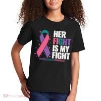 Thyroid Cancer Her Fight My Fight Thyroid Cancer Awareness Kids T-Shirt thumb 2
