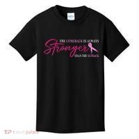 The Comeback Is Always Stronger Than Setback Breast Cancer Kids T-Shirt thumb 0