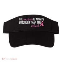 The Comeback Is Always Stronger Than Setback Breast Cancer Visor thumb 0
