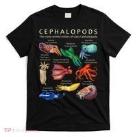 The Cephalopod Octopus Squid Cuttlefish And Nautilus T-Shirt thumb 0
