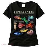 The Cephalopod Octopus Squid Cuttlefish And Nautilus Women's T-Shirt thumb 0