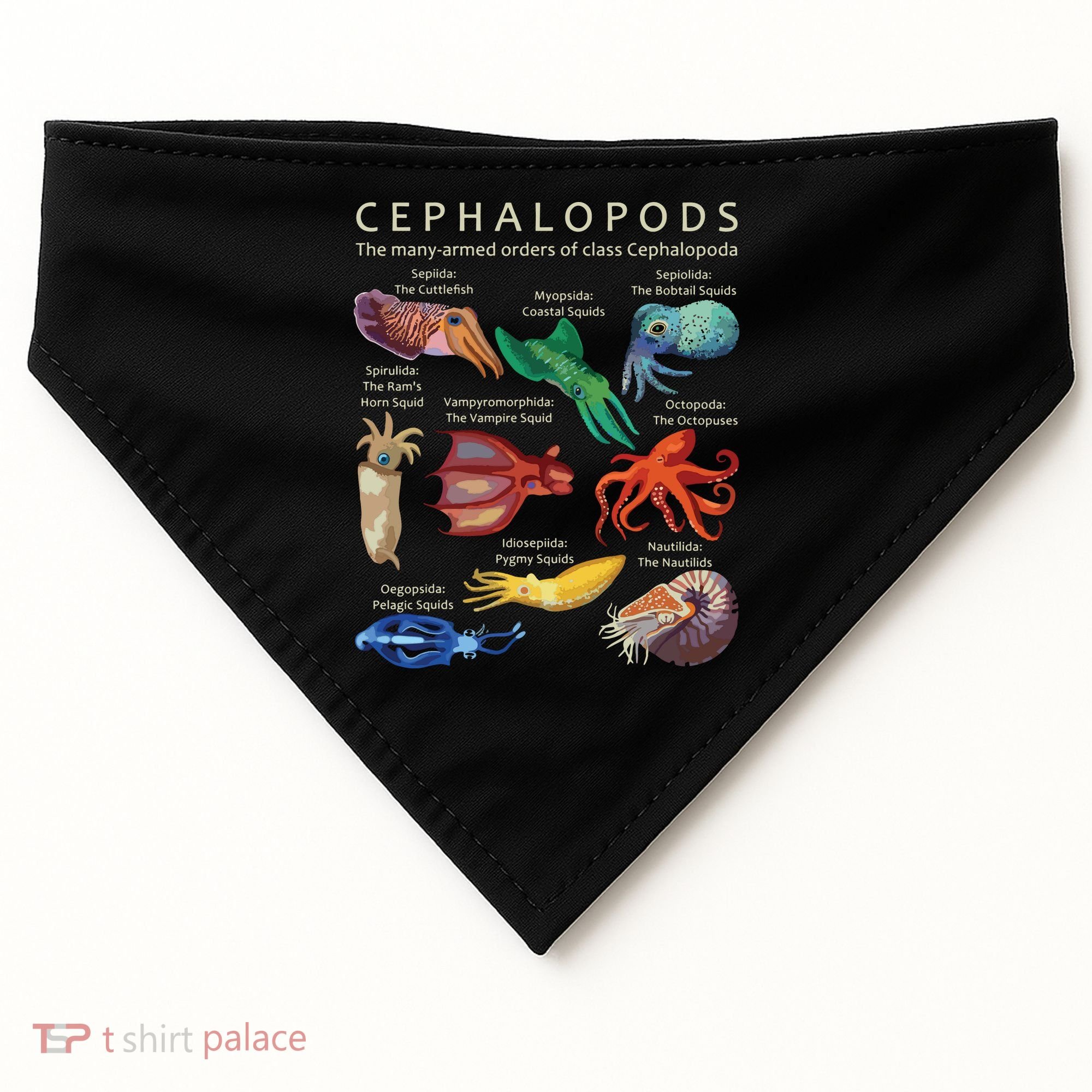 The Cephalopod Octopus Squid Cuttlefish And Nautilus USA-Made Doggie Bandana