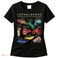 The Cephalopod Octopus Squid Cuttlefish And Nautilus Women's T-Shirt thumb 0