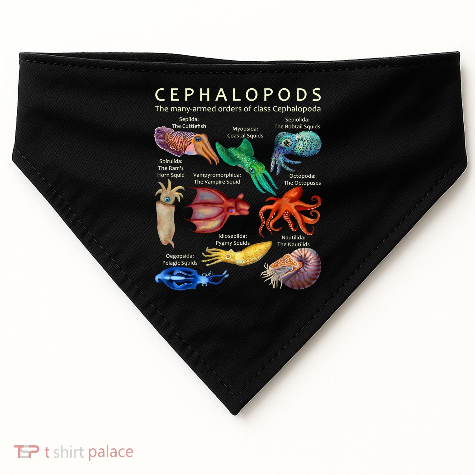 The Cephalopod: Octopus, Squid, Cuttlefish, And Nautilus USA-Made Doggie Bandana