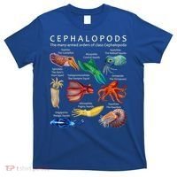 The Cephalopod: Octopus, Squid, Cuttlefish, And Nautilus T-Shirt thumb 0