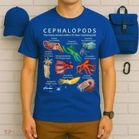 The Cephalopod: Octopus, Squid, Cuttlefish, And Nautilus T-Shirt thumb 6