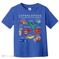 The Cephalopod: Octopus, Squid, Cuttlefish, And Nautilus Toddler T-Shirt thumb 0