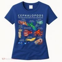 The Cephalopod: Octopus, Squid, Cuttlefish, And Nautilus Women's T-Shirt thumb 0