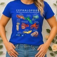 The Cephalopod: Octopus, Squid, Cuttlefish, And Nautilus Women's T-Shirt thumb 2