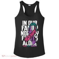 Thyroid Cancer Support Tee Family Thyroid Cancer Awareness Ladies PosiCharge Competitor Racerback Tank thumb 0