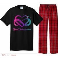 Thyroid Cancer Survivor Support Thyroid Cancer Warrior Pajama Set thumb 0