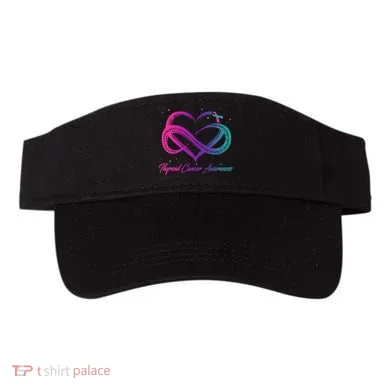 Visor