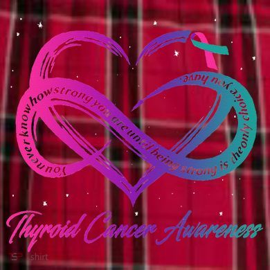 Thyroid Cancer Survivor Support Thyroid Cancer Warrior Men's Flannel Plaid Pajama Pants
