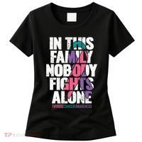 Thyroid Cancer Support Family Thyroid Cancer Awareness Women's T-Shirt thumb 0