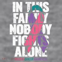 Thyroid Cancer Support Family Thyroid Cancer Awareness Women's Racerback Cropped Tank thumb 2