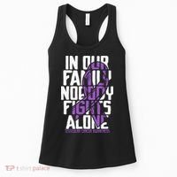 Testicular Cancer Support Family Testicular Cancer Awareness Women's Tank Top thumb 0