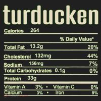 Thanksgiving Christmas Turducken Nutrition Fact Tumbler thumb 3