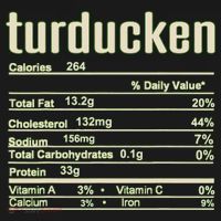 Thanksgiving Christmas Turducken Nutrition Fact Women's Tank Top thumb 5